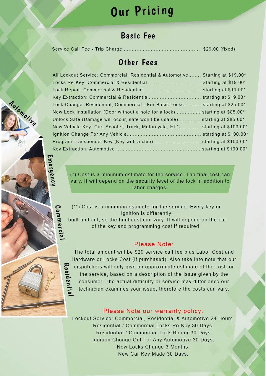 Lock Safe Services Miami, FL 305-307-5764 - Pricelist-2